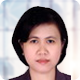 Macasaet, Girly Matawaran